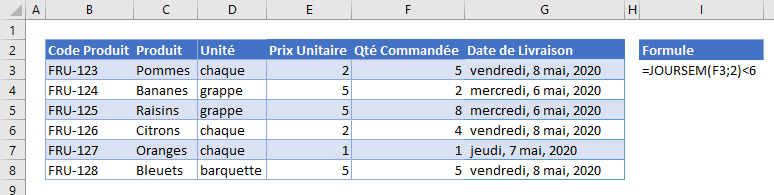 formules validation donnees personnalisees jours semaine