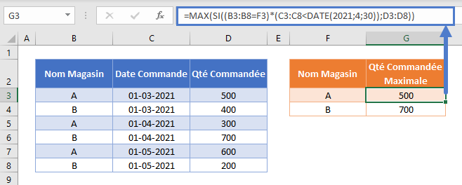 max si avec conditions fonction max tableau multiples ref cellule