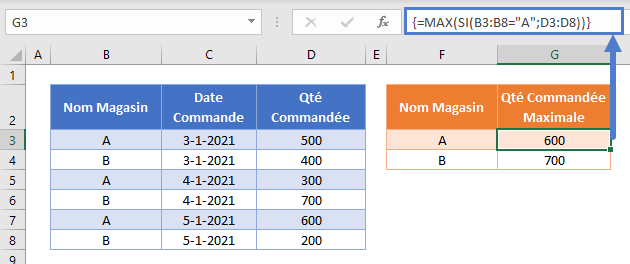 max si avec conditions fonction max tableau