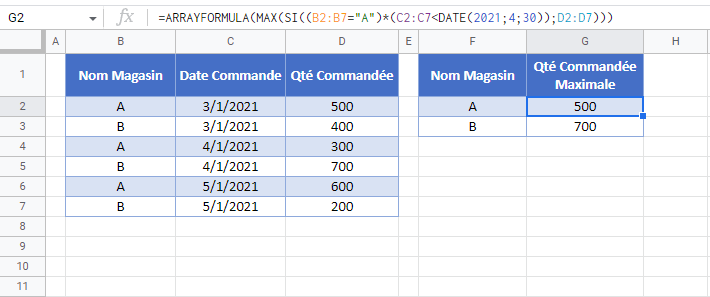 max si avec conditions google sheets