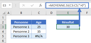 moyenne ingorer erreurs exemple fonction moyennesi