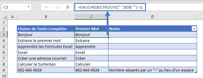 obtenir premier mot fonction gestion erreur methode simple