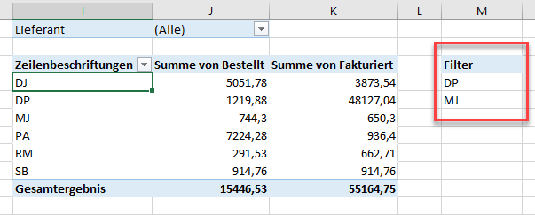 pivot filter mehrere kriterien