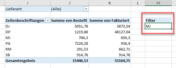 pivot filter nach zeilen