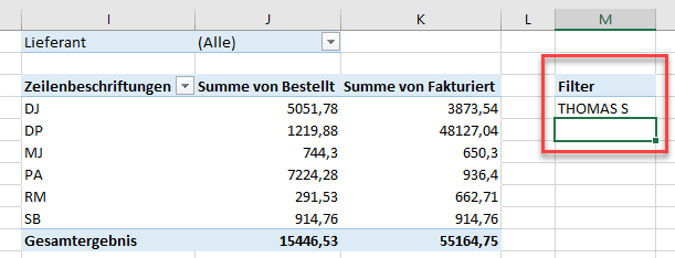 pivot filter nach zellenwert