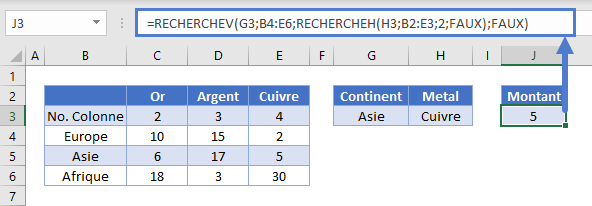 recherchev rechercheh combine exemple principal