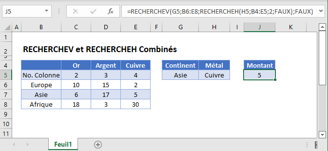 recherchev rechercheh combine fonction principale