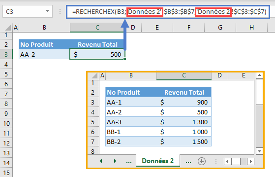 recherchex differentes feuilles exemple principal espace caracteres speciaux