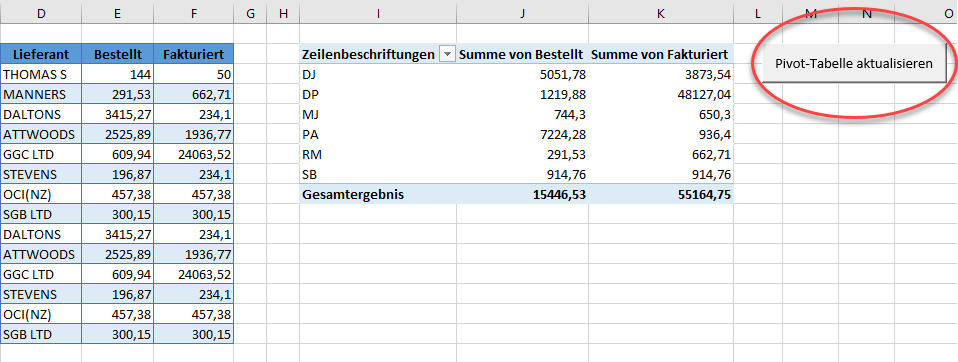 schaltflaeche pivot tabellen aktualisieren