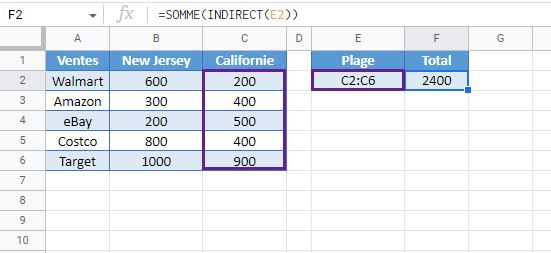 somme indirecte google sheets