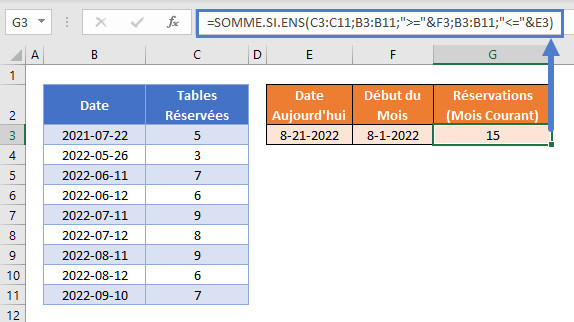 somme mois annee jusqua date exemple mois courant etape 3