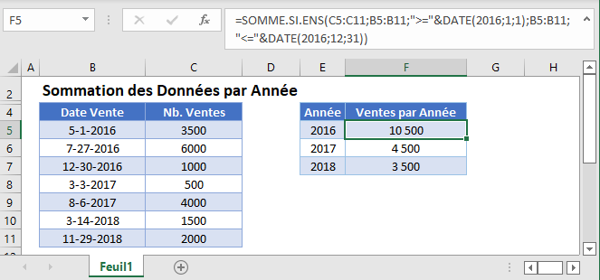 Somme Si par Excel Google Sheets - Automate