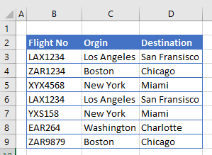 unique values multiple columns