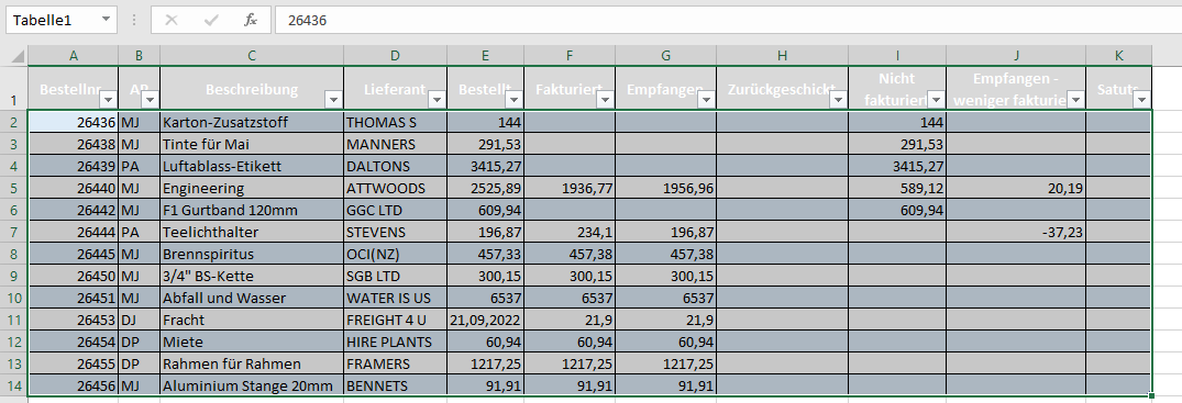 vba dynamischer bereich tabelle