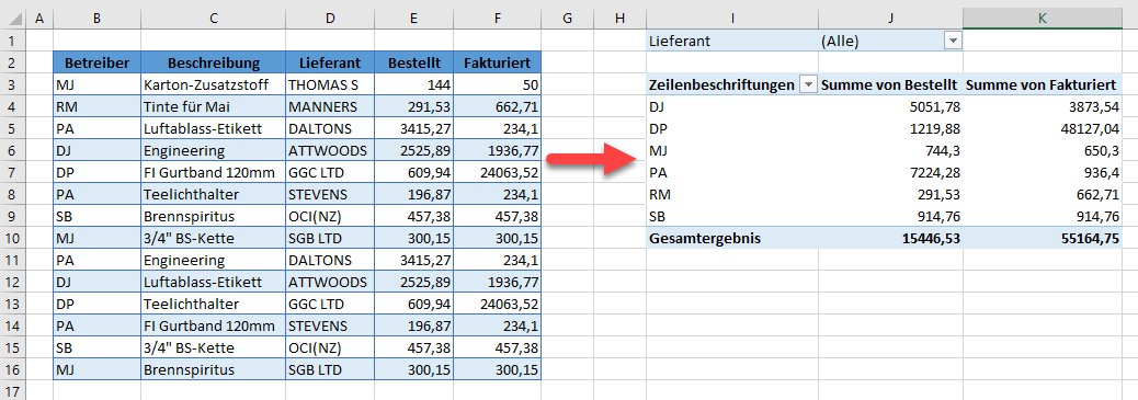 vba pivot-tabelle filter