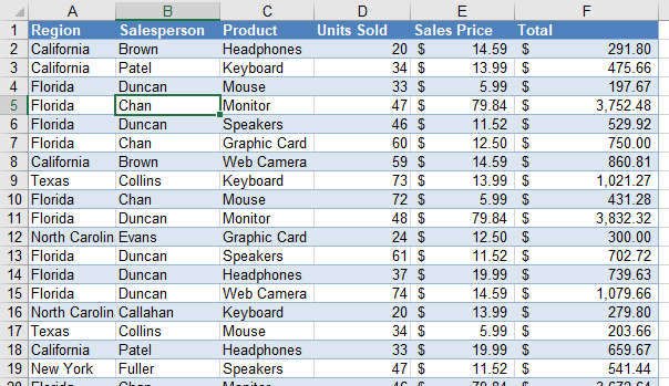 calcfield data