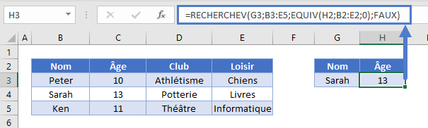 combinaison recherchev equiv exemple principal