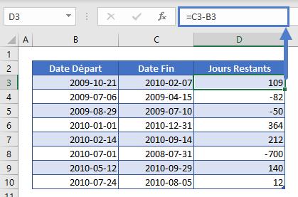 decompte jours restants soustraction dates