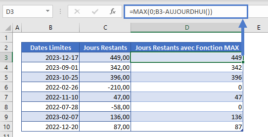 decompte jours restants soustraction fonction max