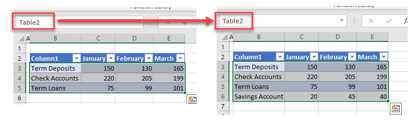 dynamic named range add row to table