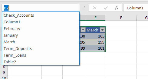 dynamic named range range names