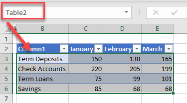 dynamic ranges format as table