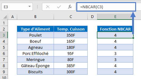 extraire texte cellule fonction nbcar