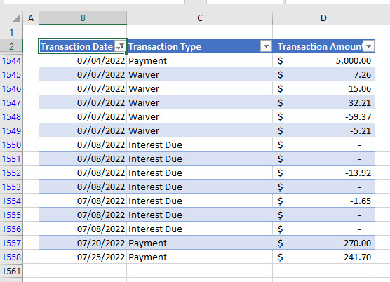 filterbydate custom filtered