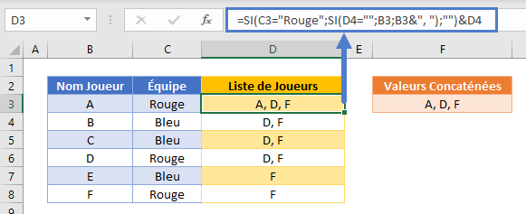 joindretexte si avant 2019 col aide 4