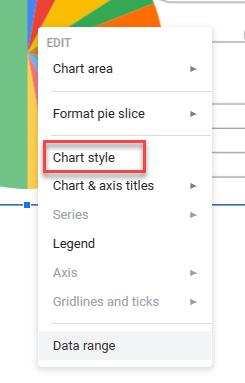 pivotchart gs quickmenu charttype