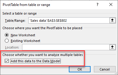 pivotdate data model