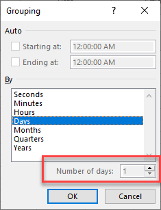 pivotdate days disabled