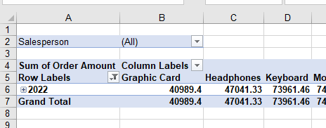 pivotfilter date filtered