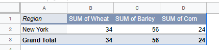 pivotfilter filter gs filtered by date