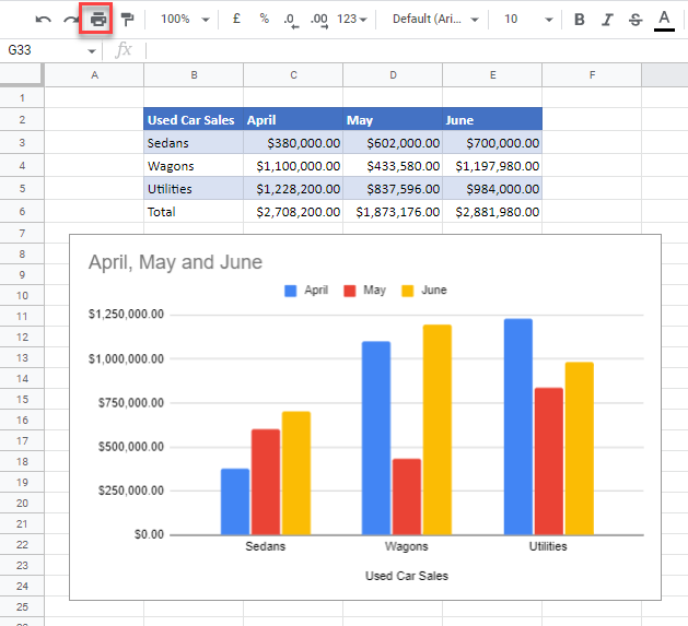 print chart gs select sheet