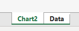 print chart tabs