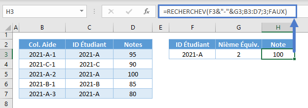 recherchev valeurs doubles exemple principal