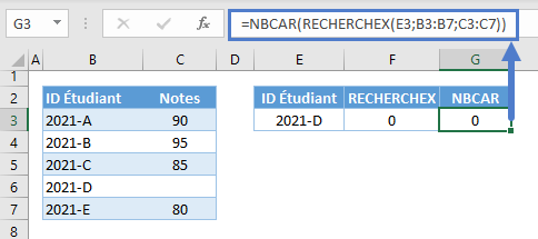 recherchex retourne vide pas zero fonction nbcar etape 1