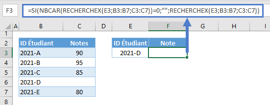 recherchex retourne vide pas zero fonction nbcar