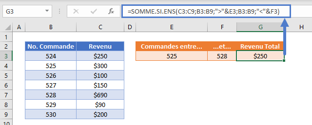 somme si entre valeurs exemple detaille avec references