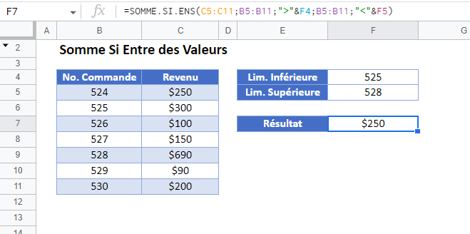 somme si entre valeurs google sheets