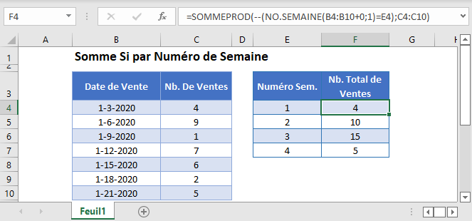 somme si numero semaine fonction principale