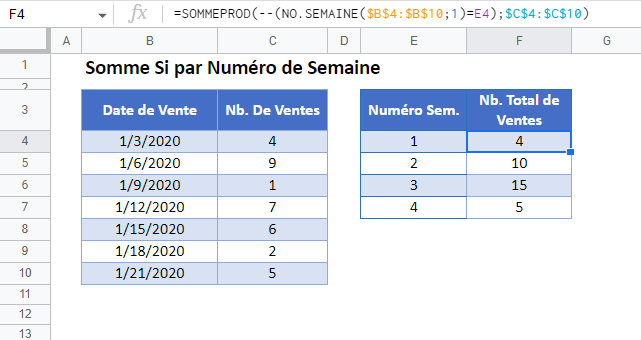 somme si numero semaine google sheets