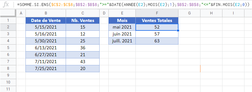 somme si par mois google sheets