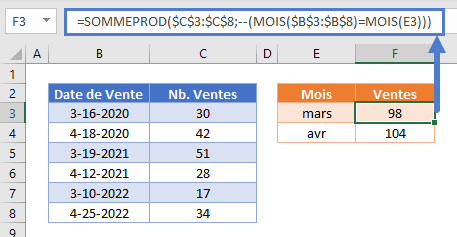 somme si par mois plusieurs annees fonction sommeprod