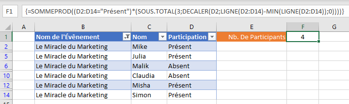 sous total si fonction principale