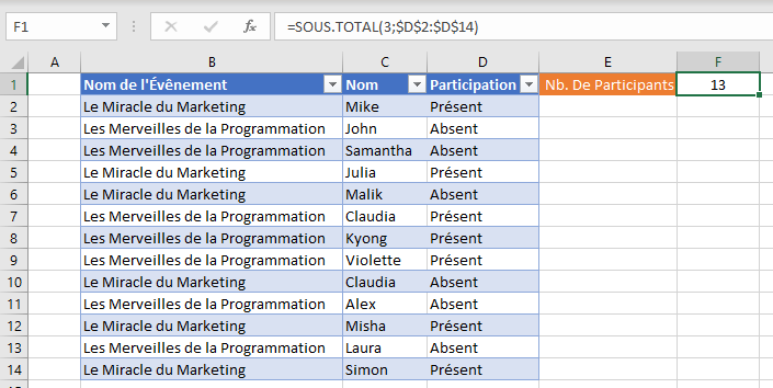 sous total si fonction soustotal tableau complet