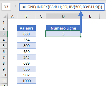 trouver nombre dans colonne fonction ligne equiv index