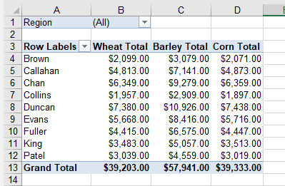 advancedpivot renamed value headings