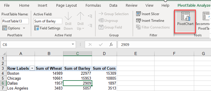 advancedpivot ribbon chart